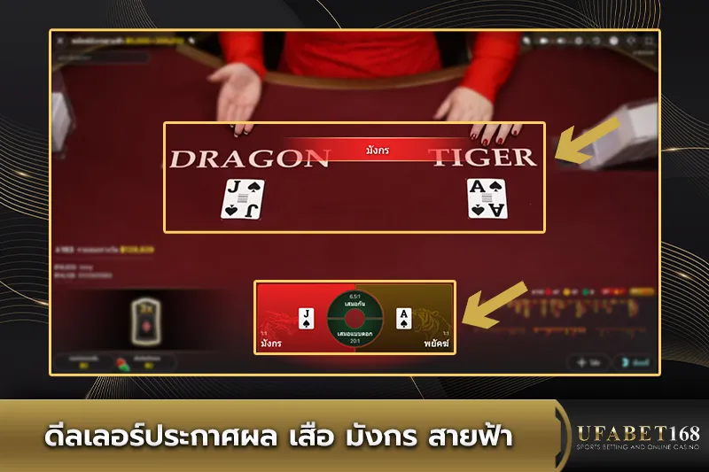 ดีลเลอร์ประกาศผลเสือมังกรสายฟ้า